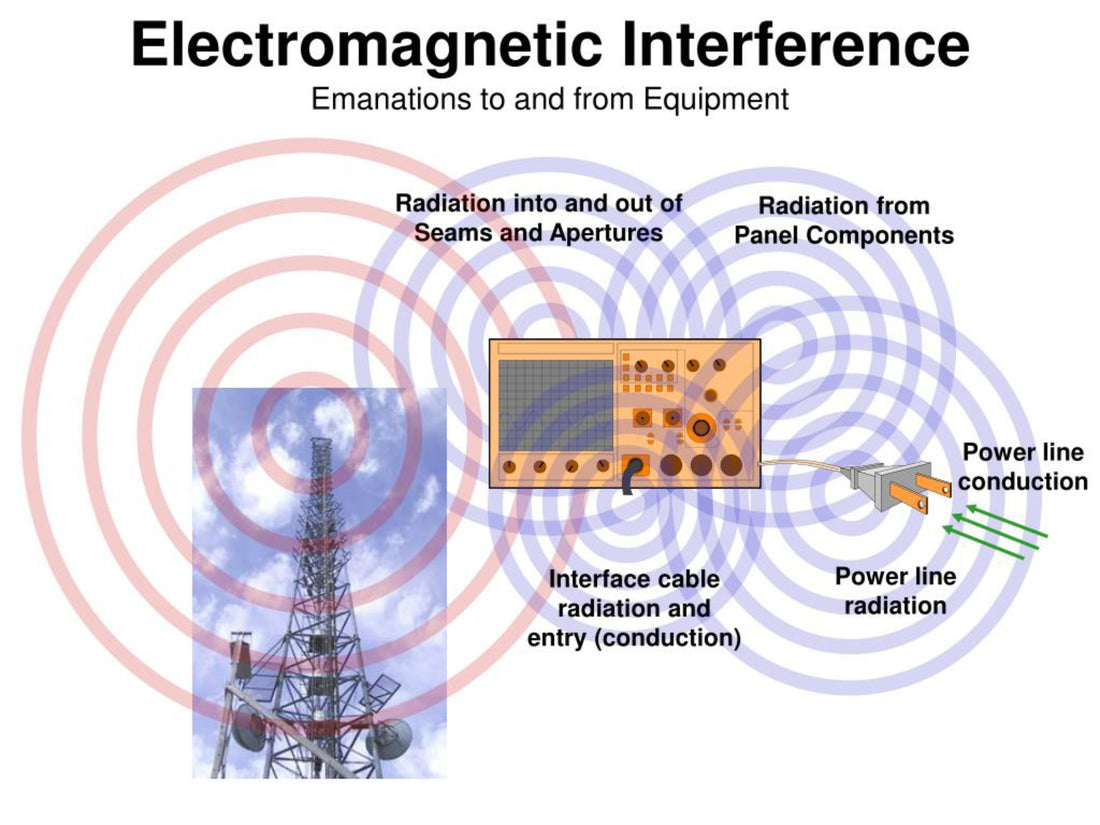 Impact of electromagnetic waves on infrared sensors